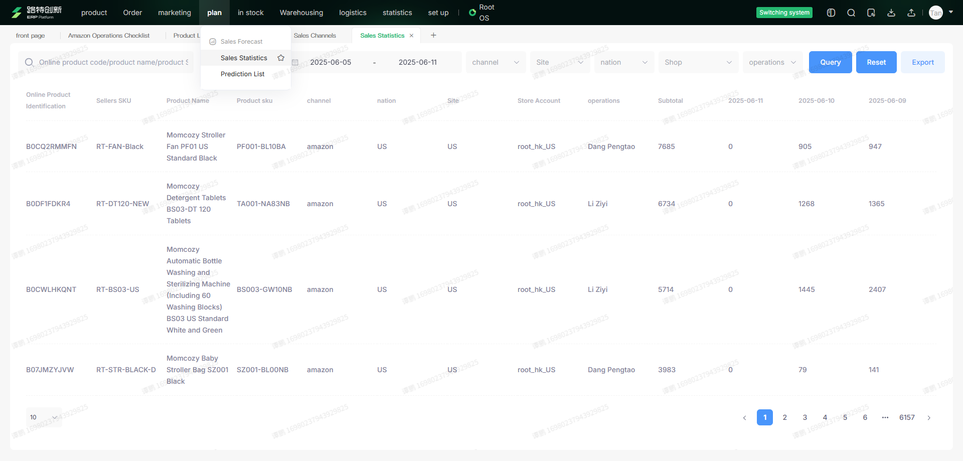 Analytics & Reporting Dashboard